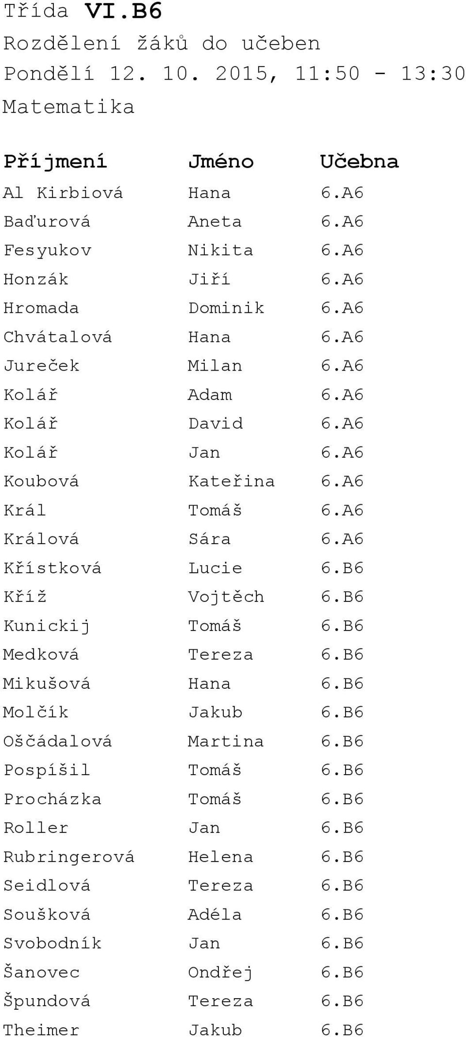 B6 Kunickij Tomáš 6.B6 Medková Tereza 6.B6 Mikušová Hana 6.B6 Molčík Jakub 6.B6 Oščádalová Martina 6.B6 Pospíšil Tomáš 6.B6 Procházka Tomáš 6.