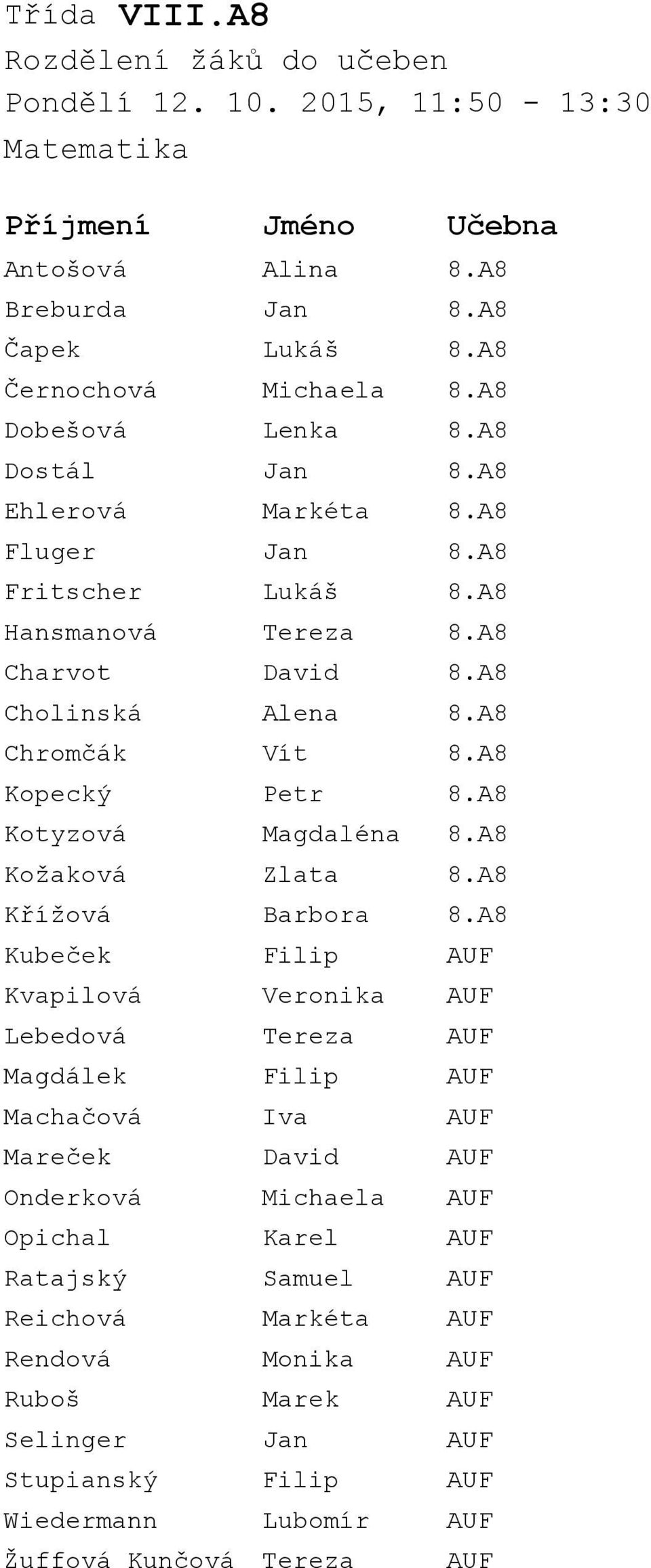 A8 Křížová Barbora 8.