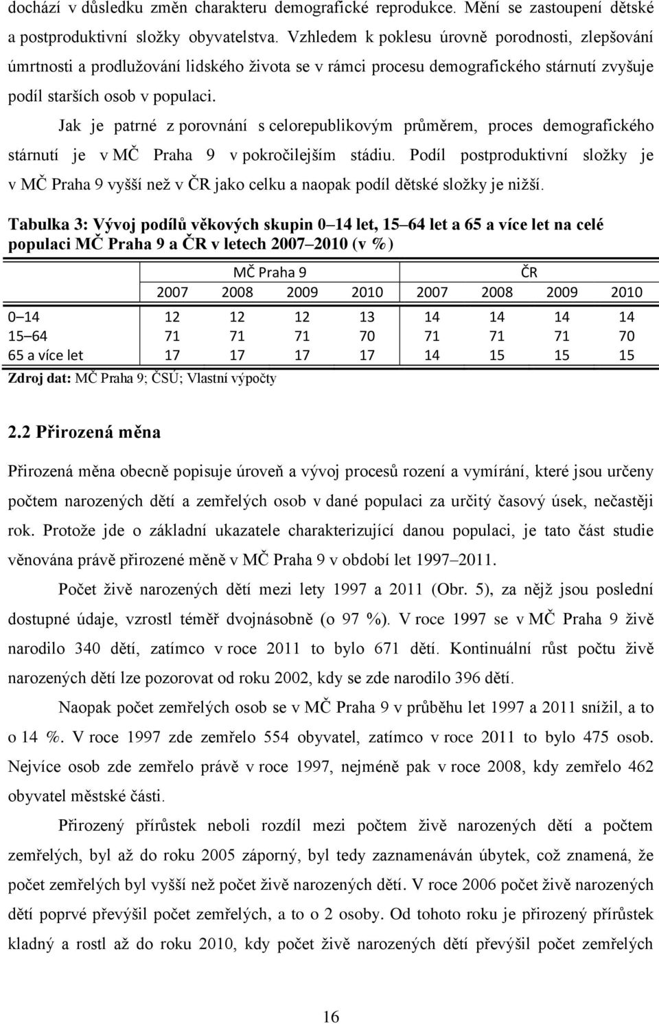 Jak je patrné z porovnání s celorepublikovým průměrem, proces demografického stárnutí je v MČ Praha 9 v pokročilejším stádiu.