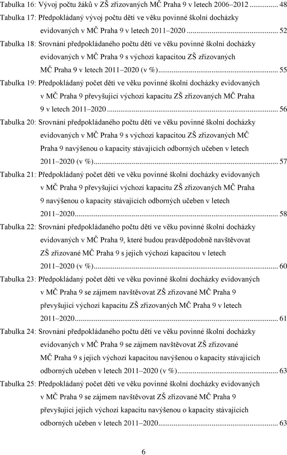 .. 55 Tabulka 19: Předpokládaný počet dětí ve věku povinné školní docházky evidovaných v MČ Praha 9 převyšující výchozí kapacitu ZŠ zřizovaných MČ Praha 9 v letech 2011 2020.