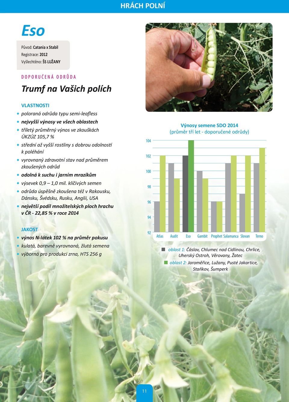 mrazíkům 104 102 100 Výnosy semene SDO 2014 (průměr tří let - doporučené odrůdy) výsevek 0,9 1,0 mil.