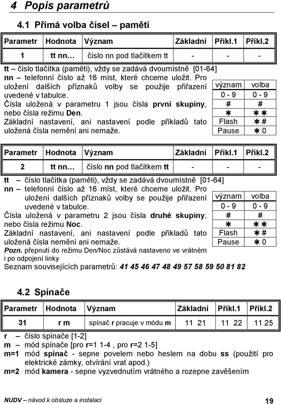 Základní nastavení, ani nastavení podle příkladů tato uložená čísla nemění ani nemaže.