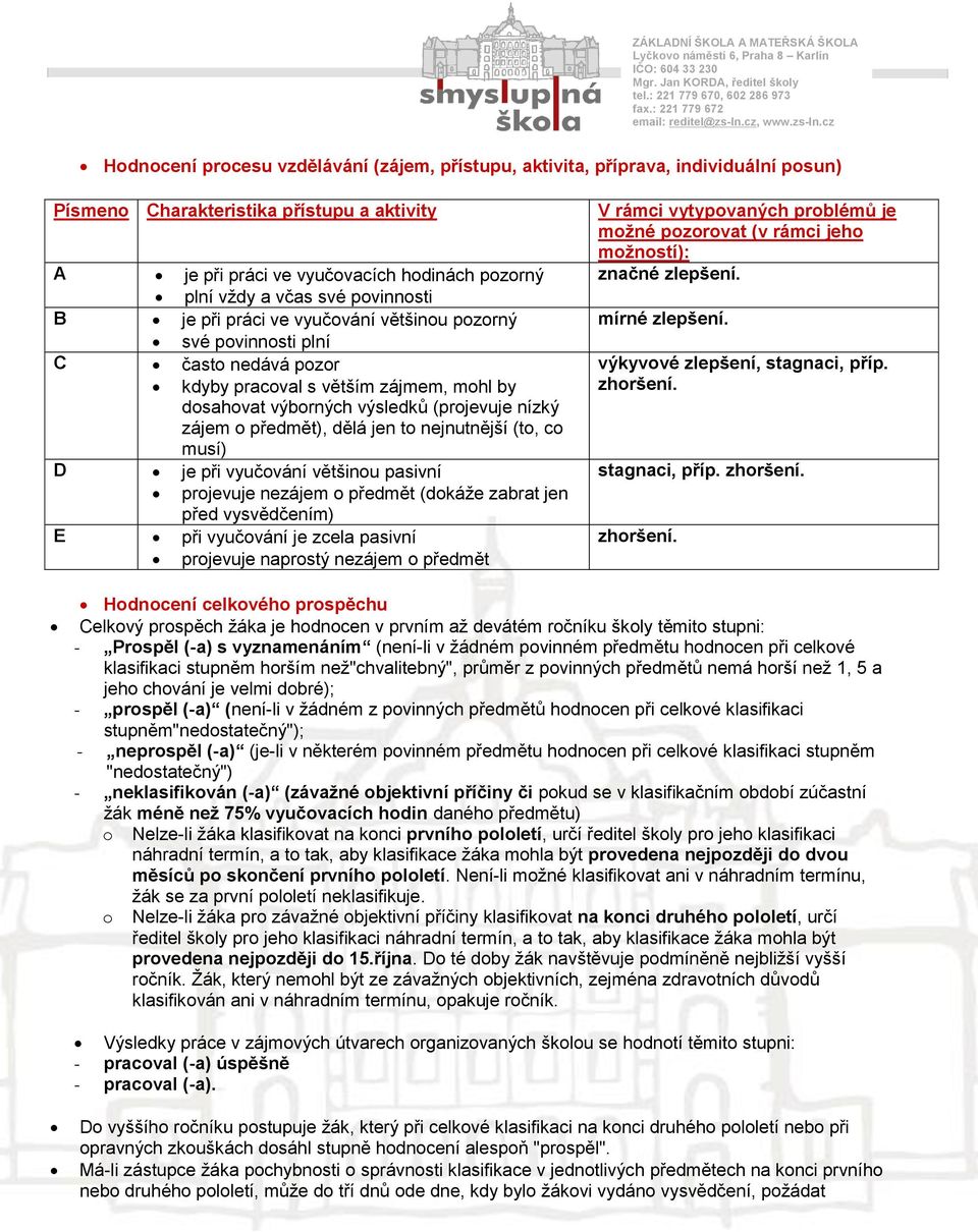 předmět), dělá jen to nejnutnější (to, co musí) D je při vyučování většinou pasivní projevuje nezájem o předmět (dokáže zabrat jen před vysvědčením) E při vyučování je zcela pasivní projevuje