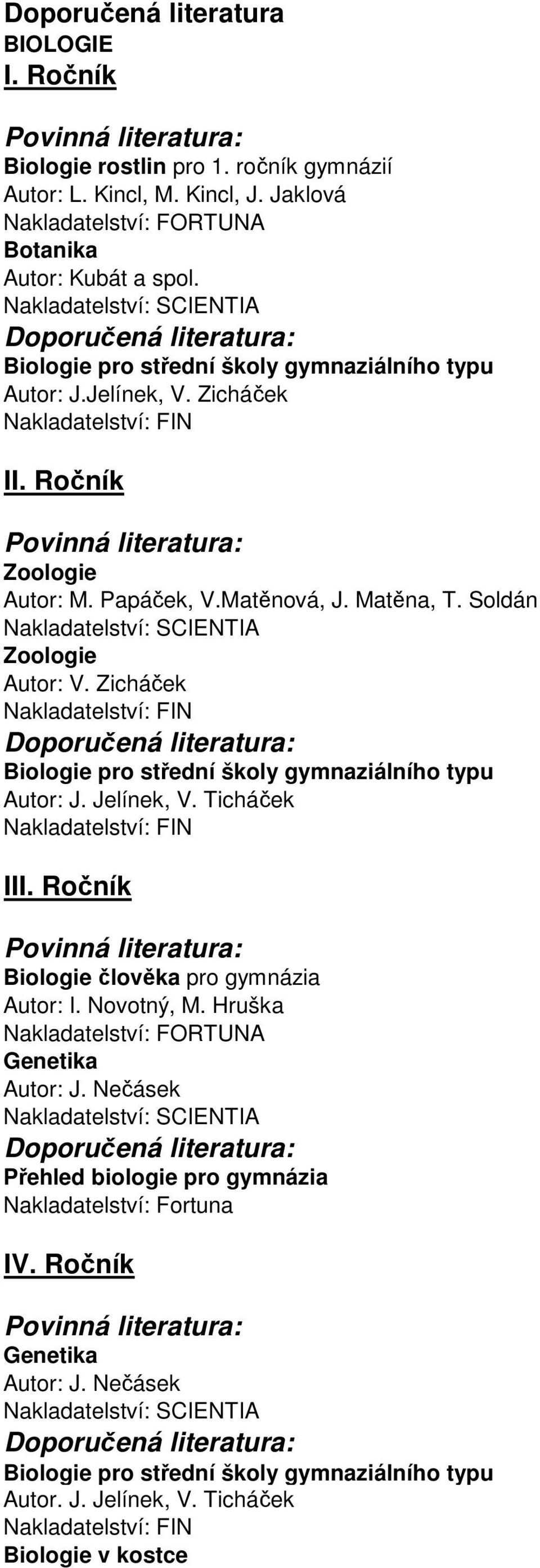 Soldán Nakladatelství: SCIENTIA Zoologie Autor: V. Zicháček Nakladatelství: FIN Biologie pro střední školy gymnaziálního typu Autor: J. Jelínek, V.