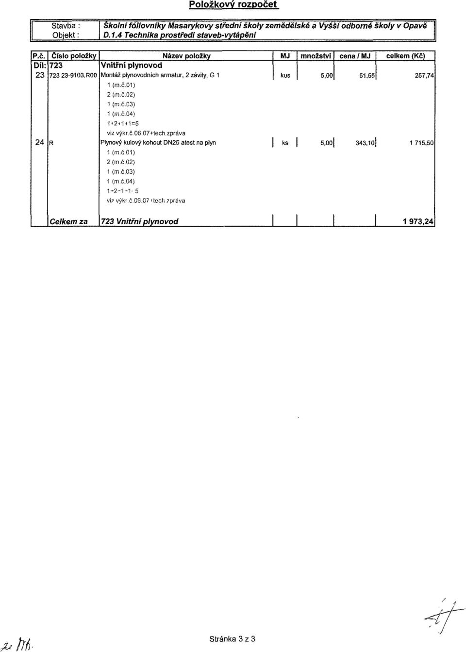 R Název položky Vnitřní plynovod Montáž plynovodních armatur, 2 závity, G 1 1 (m.č.1) MJ kus množství 5, cena/ M J 51,56 celkem (Kč) 257,74 2 (fn.č.2) 1 (m.