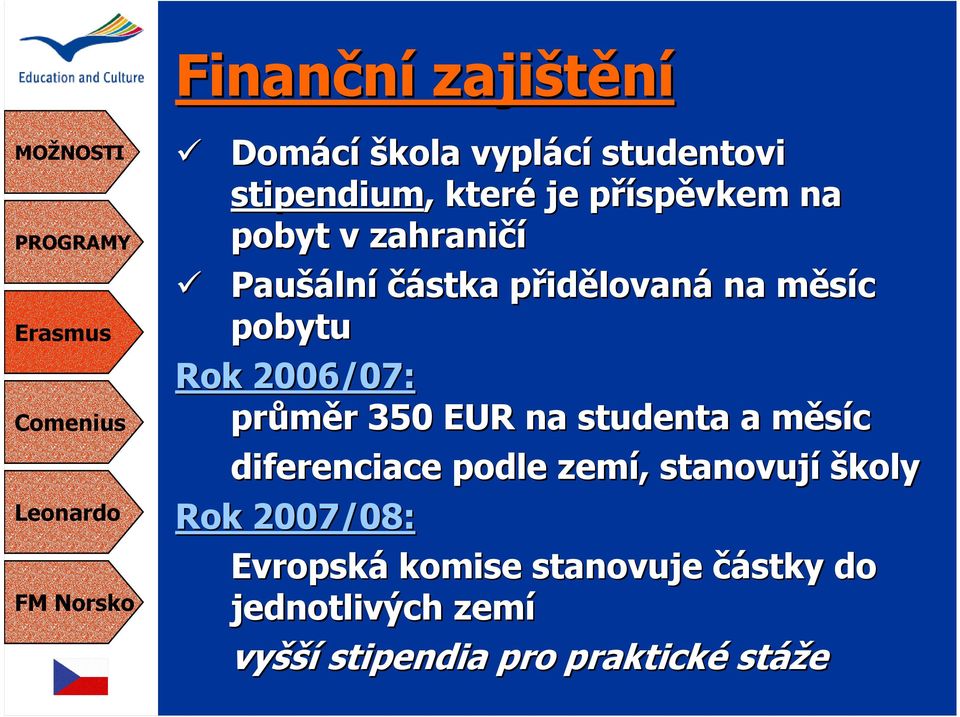 350 EUR na studenta a měsíc diferenciace podle zemí, stanovují školy Rok 2007/08: