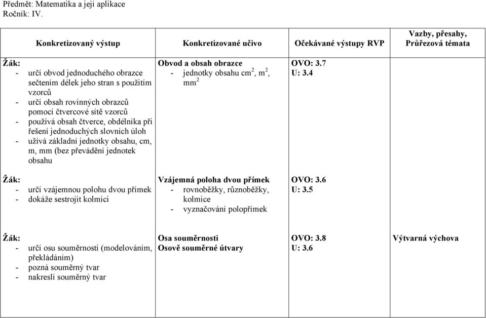 řešení jednoduchých slovních úloh - užívá základní jednotky obsahu, cm, m, mm (bez převádění jednotek obsahu - určí vzájemnou polohu dvou přímek - dokáže sestrojit kolmici Obvod a