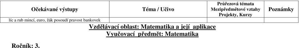 oblast: Matematika a její aplikace