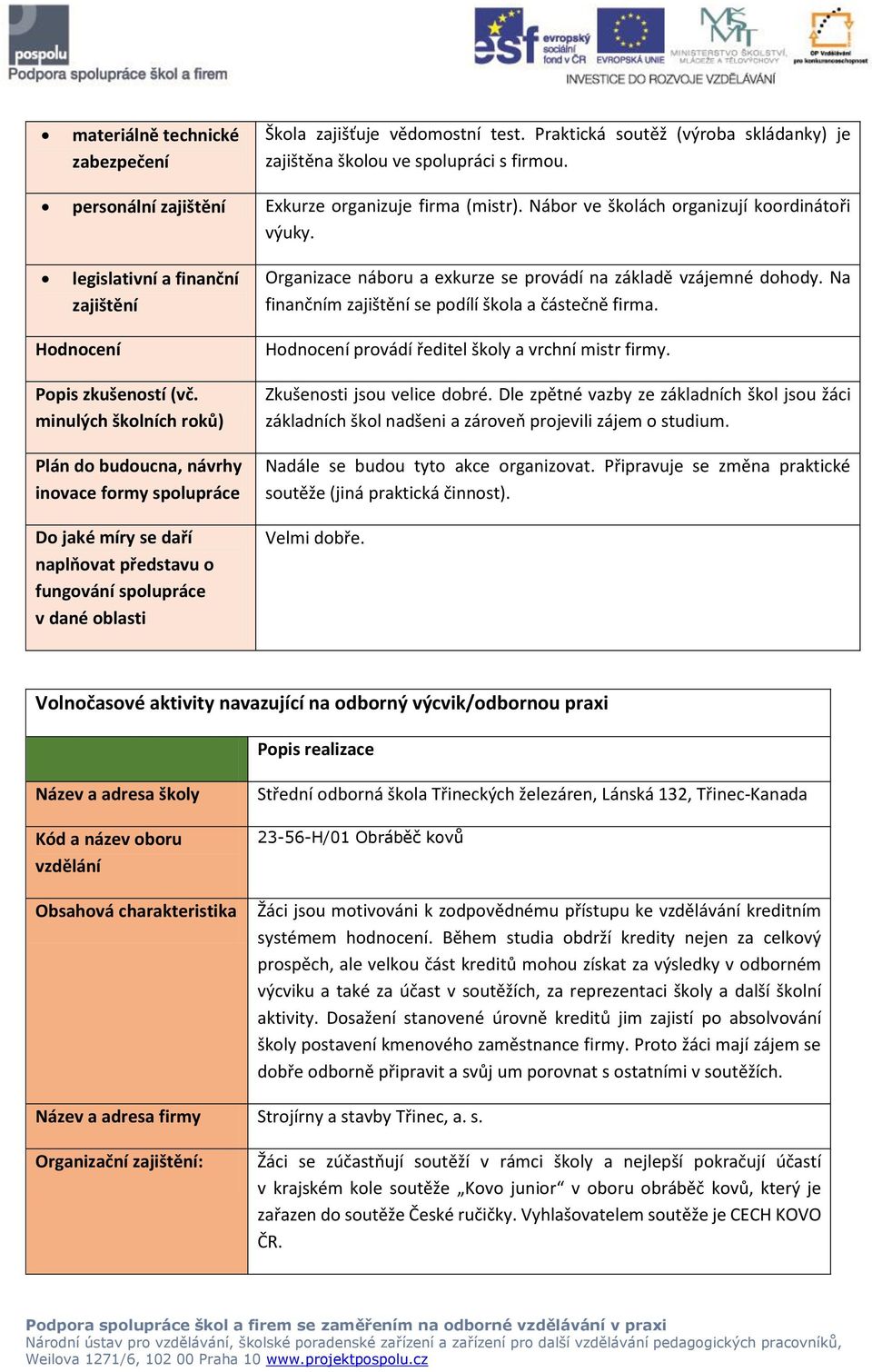Na finančním zajištění se podílí škola a částečně firma. Hodnocení Popis zkušeností (vč.