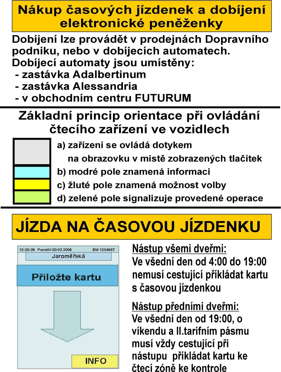 ovládá dotykem na obrazovku v místě zobrazených tlačítek b) modré pole znamená informaci c) žluté pole znamená možnost volby d) zelené pole signalizuje provedené operace JÍZDA NA ČASOVOU JÍZDENKU