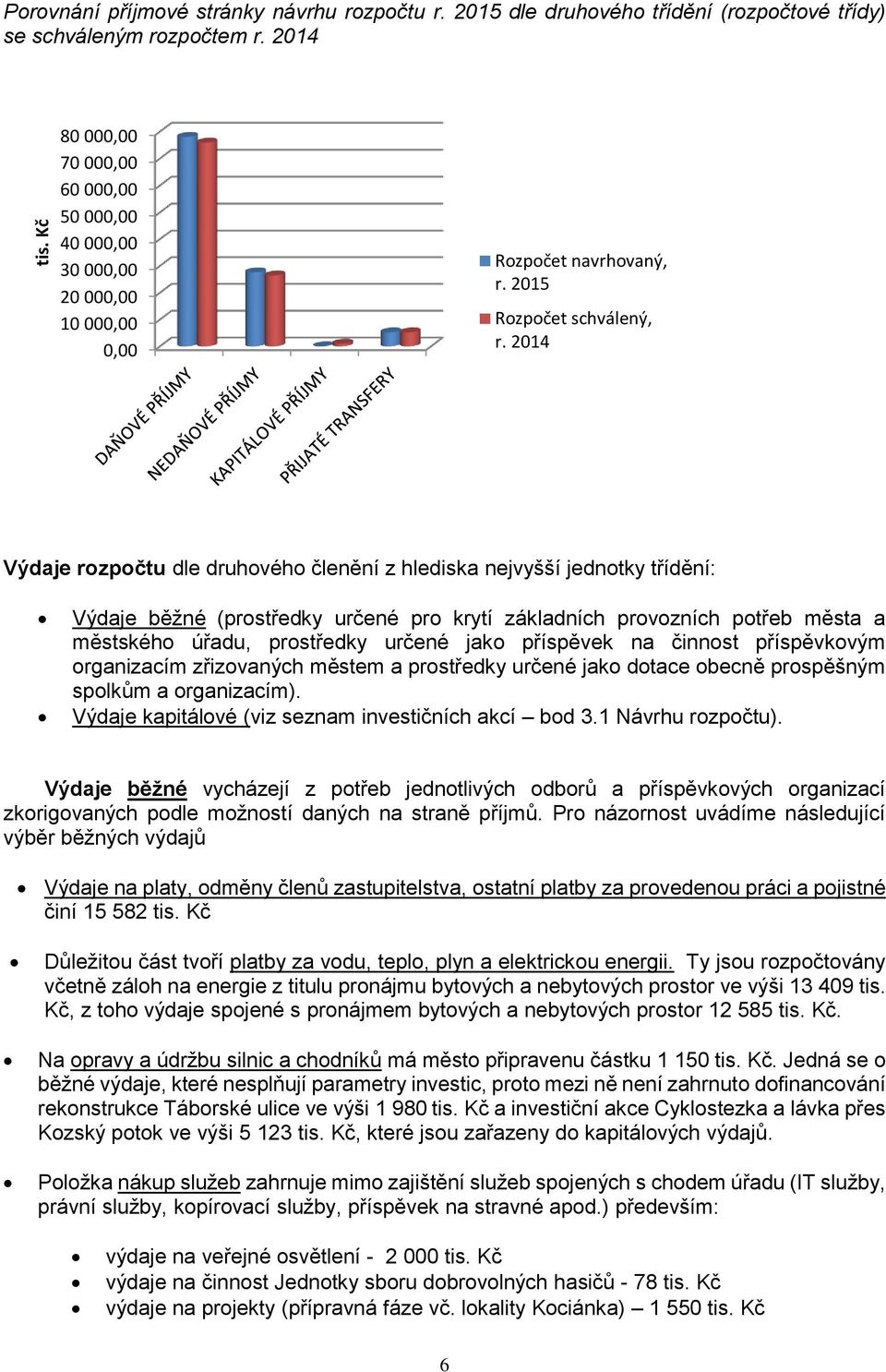 2014 Výdaje rozpočtu dle druhového členění z hlediska nejvyšší jednotky třídění: Výdaje běžné (prostředky určené pro krytí základních provozních potřeb města a městského úřadu, prostředky určené jako