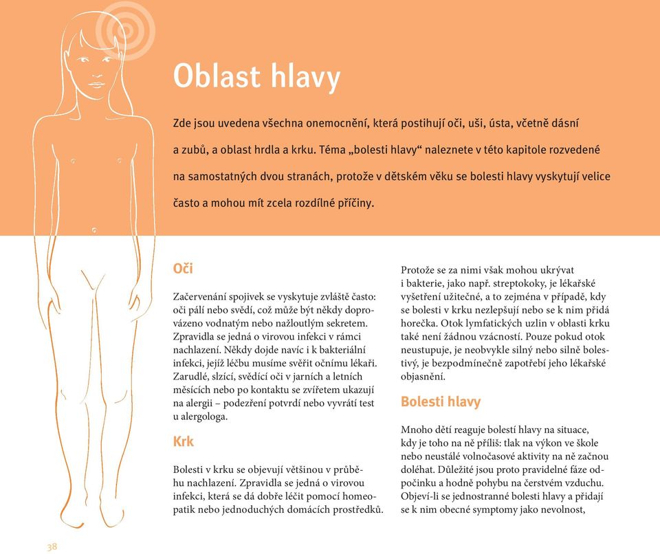Oči Začervenání spojivek se vyskytuje zvláště často: oči pálí nebo svědí, což může být někdy doprovázeno vodnatým nebo nažloutlým sekretem. Zpravidla se jedná o virovou infekci v rámci nachlazení.