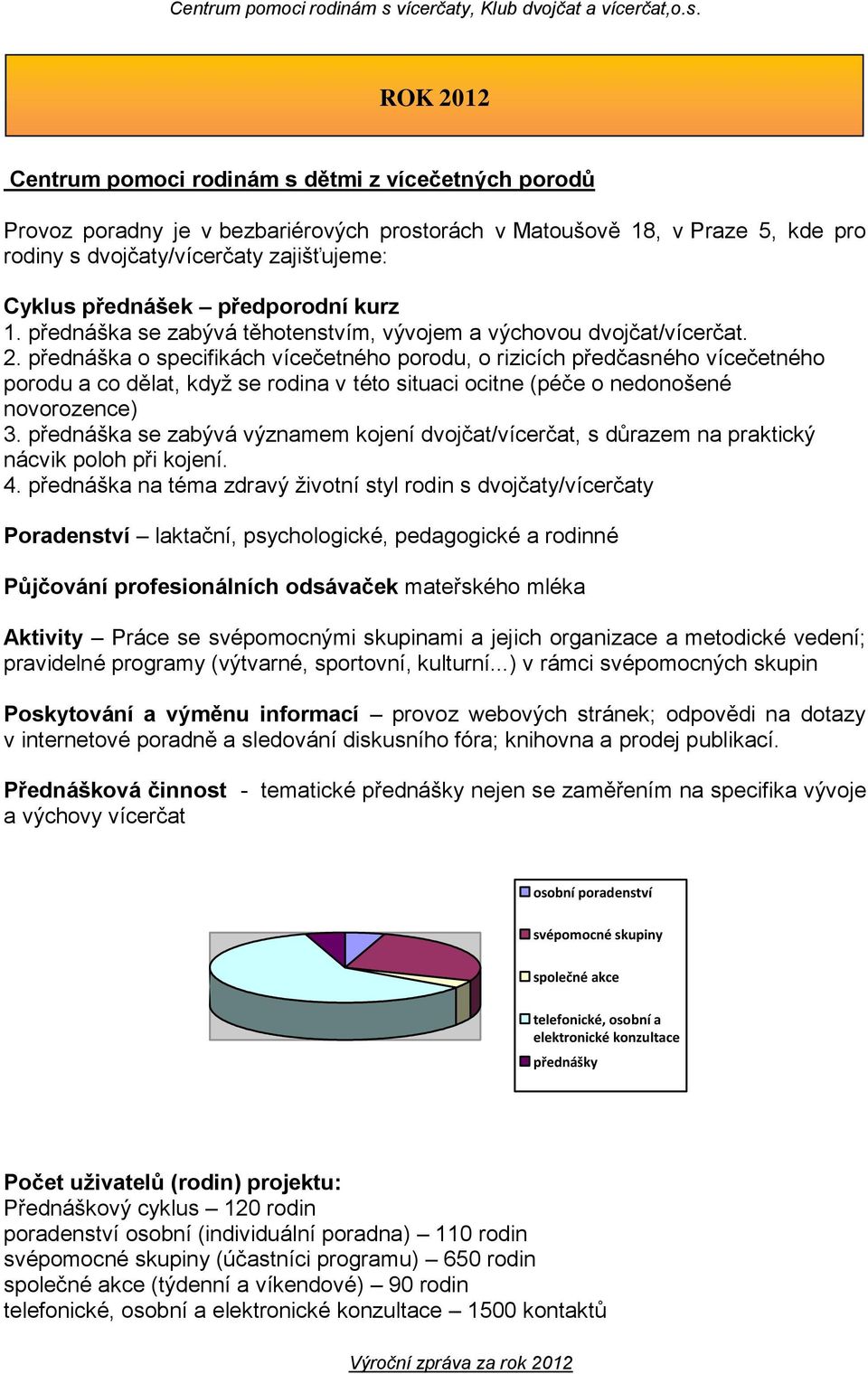 přednáška o specifikách vícečetného porodu, o rizicích předčasného vícečetného porodu a co dělat, když se rodina v této situaci ocitne (péče o nedonošené novorozence) 3.