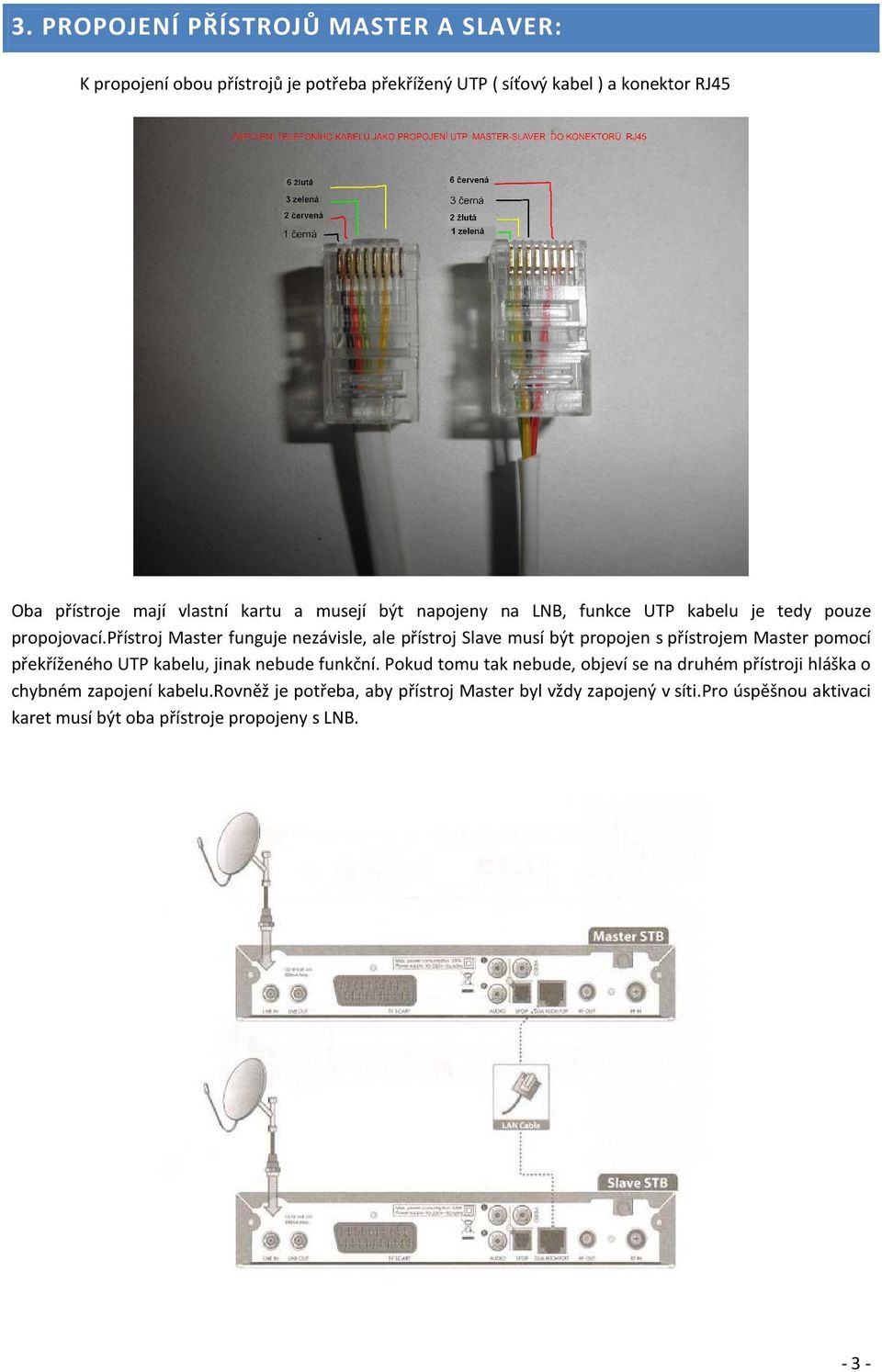přístroj Master funguje nezávisle, ale přístroj Slave musí být propojen s přístrojem Master pomocí překříženého UTP kabelu, jinak nebude funkční.