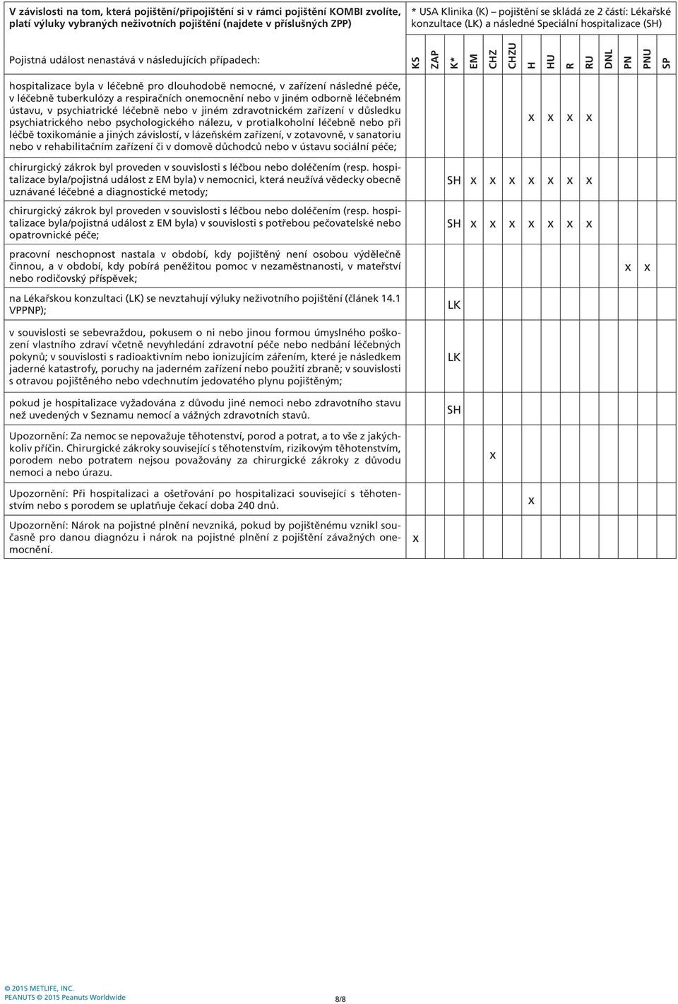 v léčebně tuberkulózy a respiračních onemocnění nebo v jiném odborně léčebném ústavu, v psychiatrické léčebně nebo v jiném zdravotnickém zařízení v důsledku psychiatrického nebo psychologického