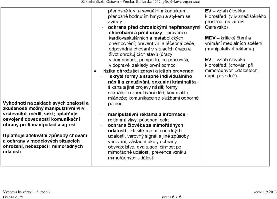 nepřenosnými chorobami a před úrazy prevence kardiovaskulárních a metabolických onemocnění; preventivní a léčebná péče; odpovědné chování v situacích úrazu a život ohrožujících stavů (úrazy v