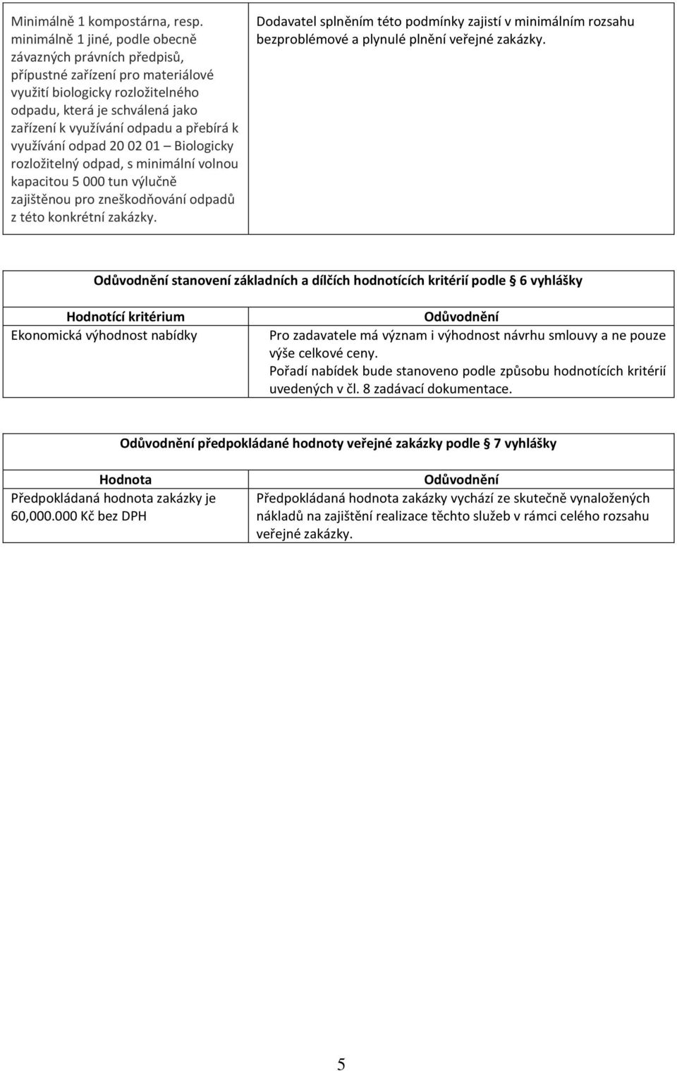 k využívání odpad 20 02 01 Biologicky rozložitelný odpad, s minimální volnou kapacitou 5 000 tun výlučně zajištěnou pro zneškodňování odpadů z této konkrétní zakázky.