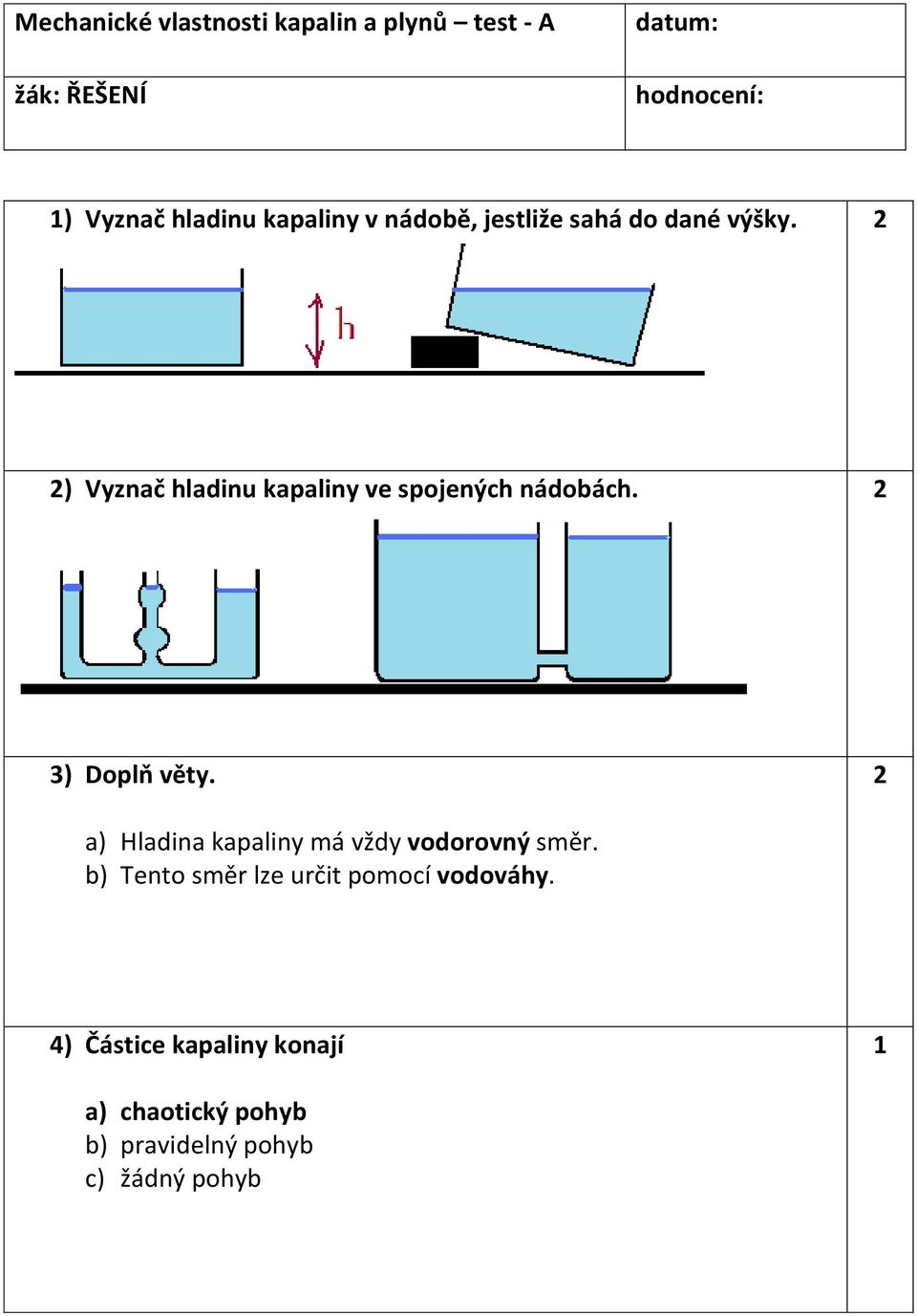 2 2) Vyznač hladinu kapaliny ve spojených nádobách. 2 3) Doplň věty.