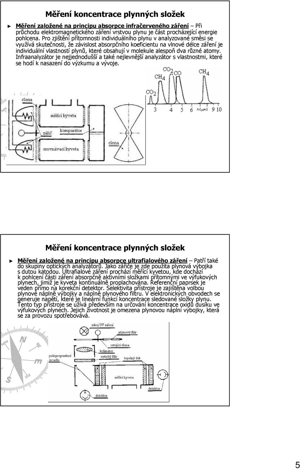 v molekule alespoň dva různé atomy. Infraanalyzátor je nejjednodušší a také nejlevnější analyzátor s vlastnostmi, které se hodí k nasazení do výzkumu a vývoje.