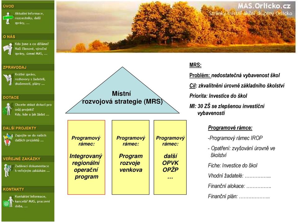 regionální operační program Programový rámec: Program rozvoje venkova Programový rámec: další OPVK OPŽP -Programový rámec