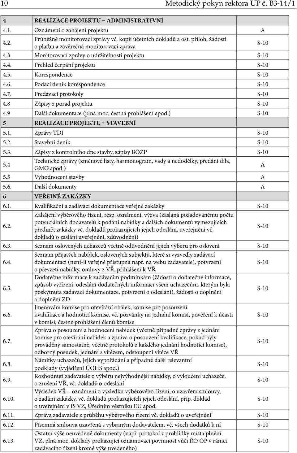 Předávací protokoly 4.8 Zápisy z porad projektu 4.9 Další dokumentace (plná moc, čestná prohlášení apod.) 5 REALIZACE PROJEKTU STAVEBNÍ 5.1. Zprávy TDI 5.2. Stavební deník 5.3.