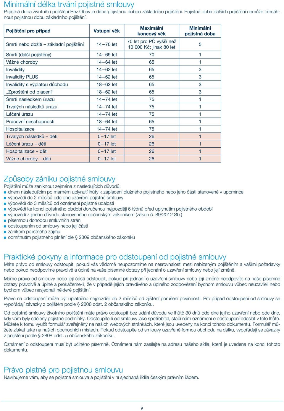 Pojištění pro případ Smrti nebo dožití základní pojištění Vstupní věk 14 70 let Maximální koncový věk 70 let pro PČ vyšší než ; jinak 80 let Minimální pojistná doba Smrti (další pojištěný) 14 69 let