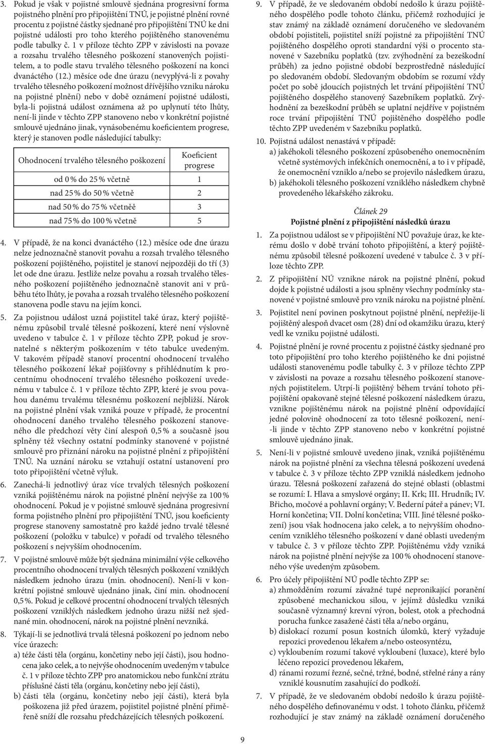 1 v příloze těchto ZPP v závislosti na povaze a rozsahu trvalého tělesného poškození stanovených pojistitelem, a to podle stavu trvalého tělesného poškození na konci dvanáctého (12.