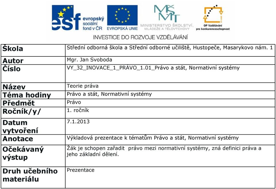 01_Právo a stát, Normativní systémy Název Téma hodiny Předmět Ročník/y/ Datum vytvoření Anotace Očekávaný výstup Druh učebního