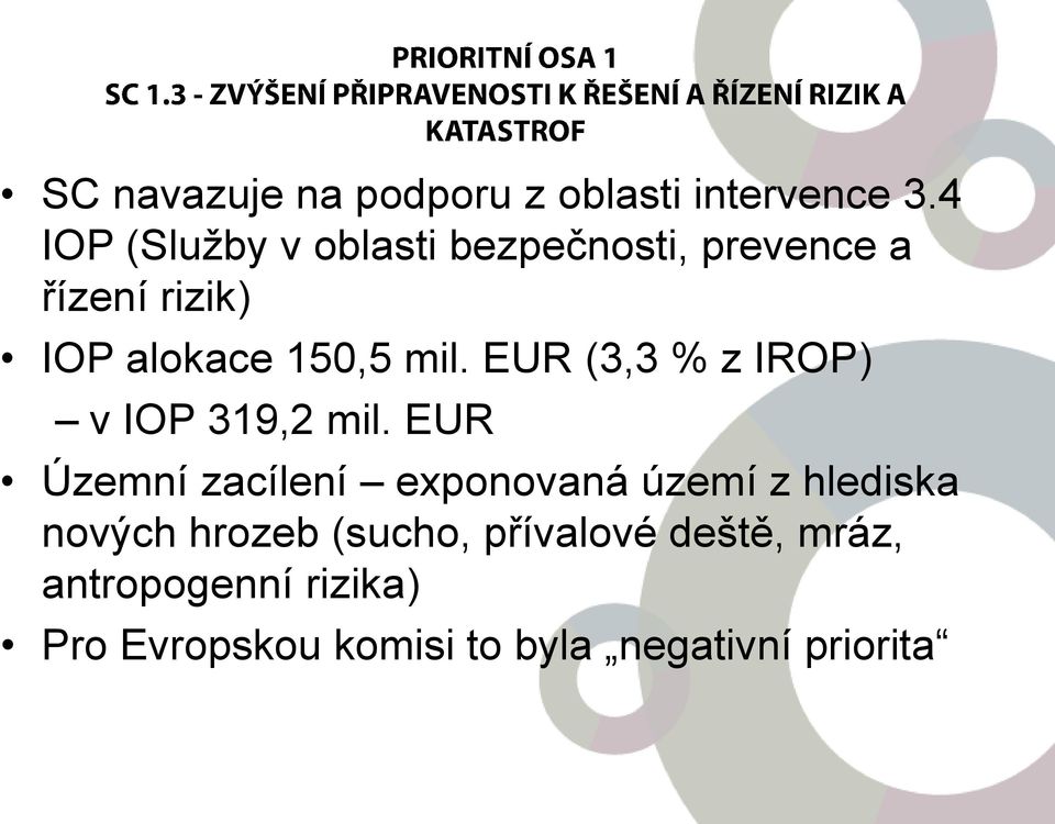 mil. EUR (3,3 % z IROP) v IOP 319,2 mil.