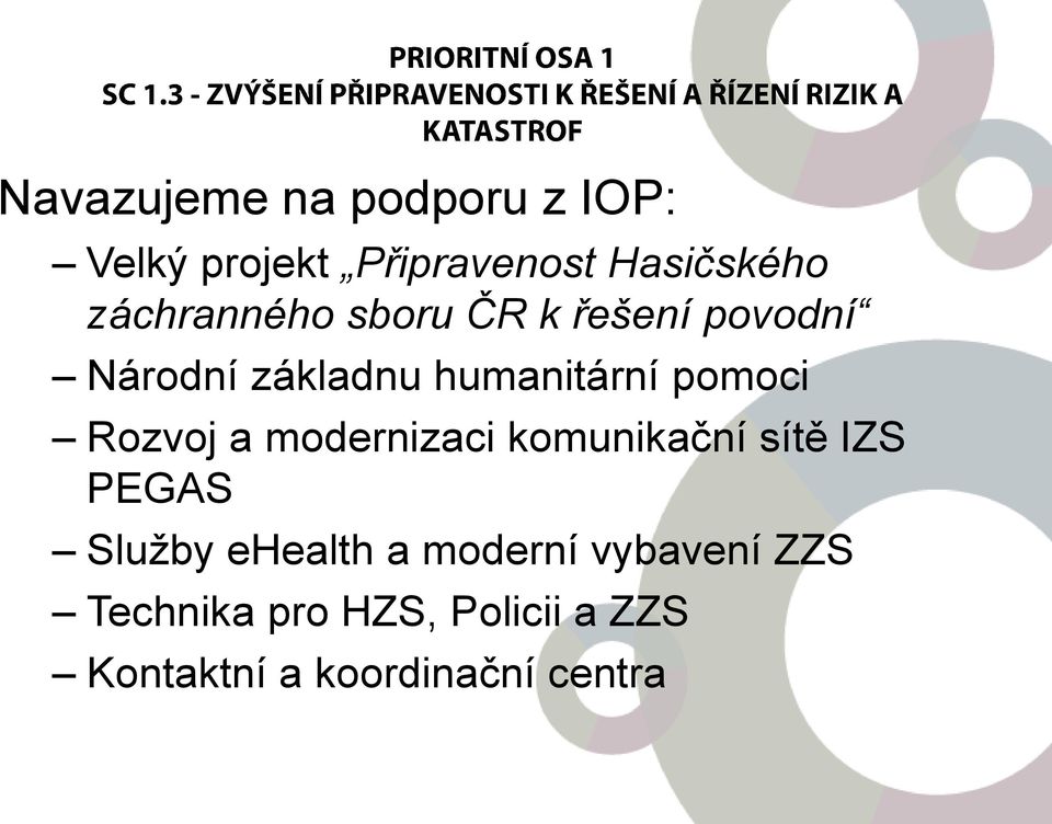 pomoci Rozvoj a modernizaci komunikační sítě IZS PEGAS Sluţby ehealth a