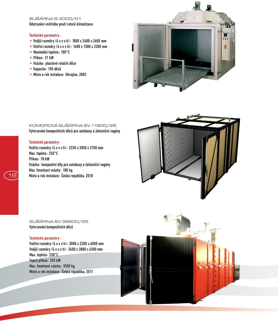rozměry (š x v x h): 2250 x 2050 x 2700 mm Max. teplota: 250 C Příkon: 78 kw Vsázka: kompozitní díly pro autobusy a železniční vagóny Max.