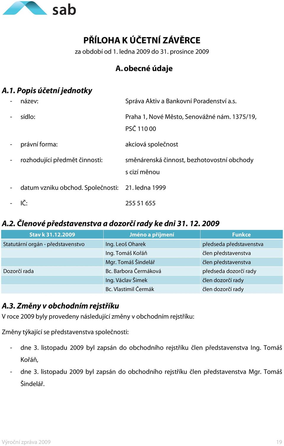 ledna 1999 - IČ: 255 51 655 A.2. Členové představenstva a dozorčí rady ke dni 31. 12. 2009 Stav k 31.12.2009 Jméno a příjmení Funkce Statutární orgán - představenstvo Ing.