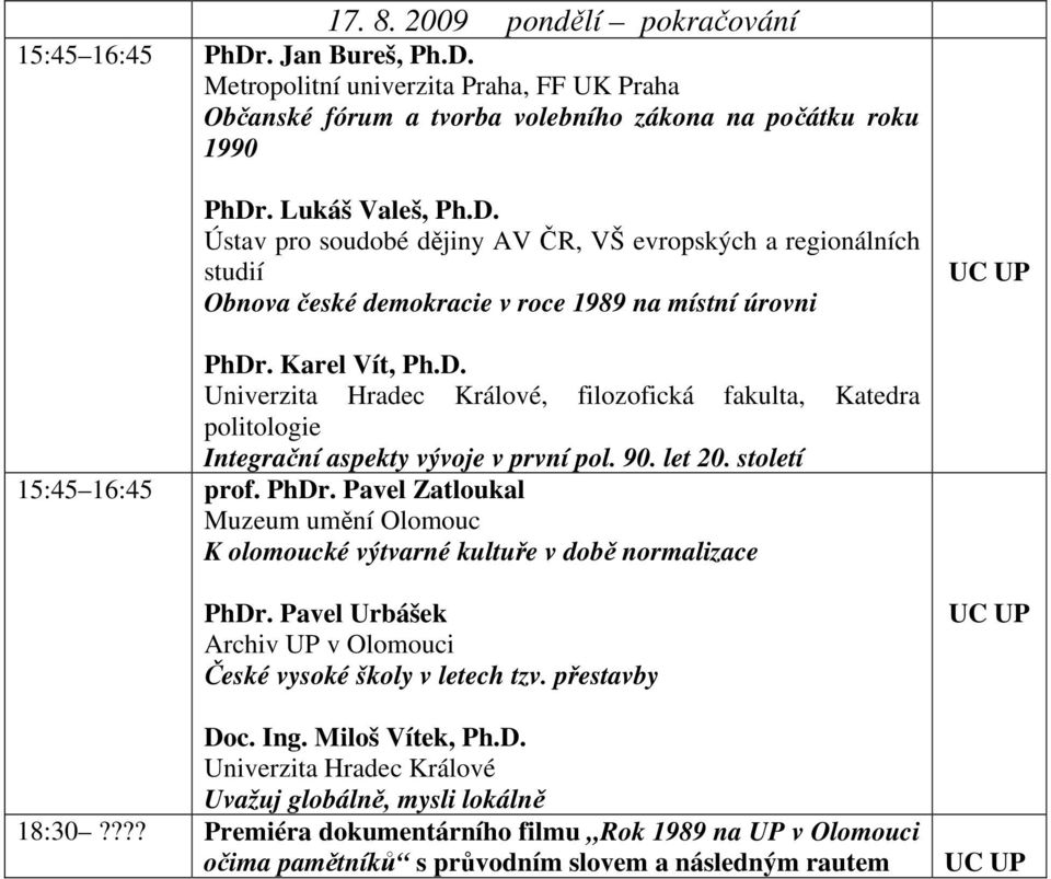 Pavel Zatloukal Muzeum umění Olomouc K olomoucké výtvarné kultuře v době normalizace PhDr. Pavel Urbášek Archiv UP v Olomouci České vysoké školy v letech tzv. přestavby Doc. Ing. Miloš Vítek, Ph.D. Univerzita Hradec Králové Uvažuj globálně, mysli lokálně 18:30?