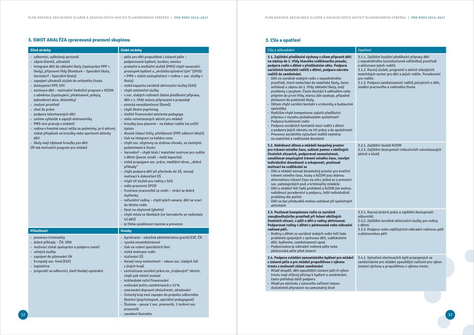 Cíle a opatření Silné stránky Slabé stránky Cíle a zdůvodnění 32 - odborníci, vyškolený personál - zájem klientů, uživatelů - integrace dětí do základní školy (spolupráce PPP + školy), přípravné