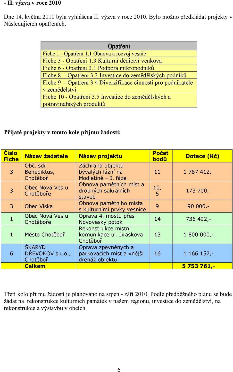 4 Diverzifikace činností pro podnikatele v zemědělství Fiche 10 - Opatření.