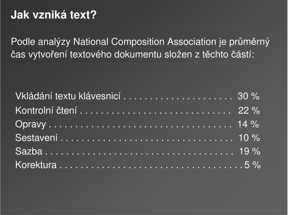 těchto částí: Vkládání textu klávesnicí..................... 30 % Kontrolní čtení............................. 22 % Opravy.