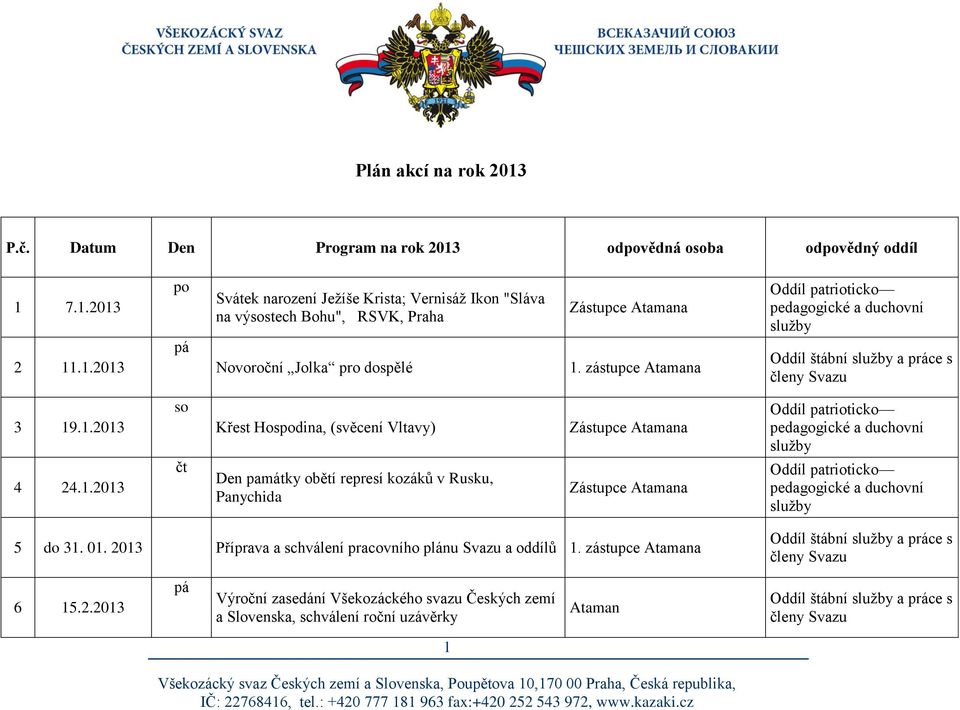 01. 2013 Příprava a schválení pracovního plánu Svazu a oddílů 1. zástupce a Oddíl štábní a práce s 6 15.2.2013 pá Výroční zasedání Všekozáckého svazu Českých zemí a Slovenska, schválení roční uzávěrky Oddíl štábní a práce s 1