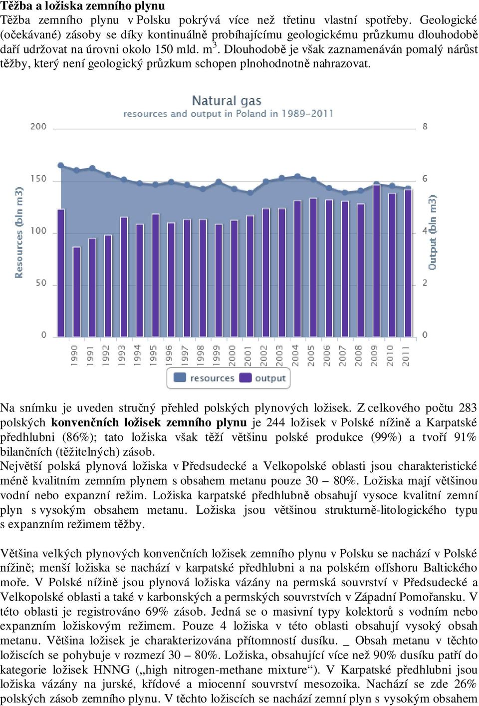 Dlouhodobě je však zaznamenáván pomalý nárůst těžby, který není geologický průzkum schopen plnohodnotně nahrazovat. Na snímku je uveden stručný přehled polských plynových ložisek.