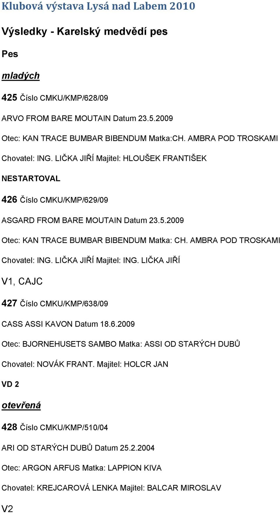 AMBRA POD TROSKAMI Chovatel: ING. LIČKA JIŘÍ Majitel: ING. LIČKA JIŘÍ V1, CAJC 427 Číslo CMKU/KMP/638/09 CASS ASSI KAVON Datum 18.6.2009 Otec: BJORNEHUSETS SAMBO Matka: ASSI OD STARÝCH DUBŮ Chovatel: NOVÁK FRANT.