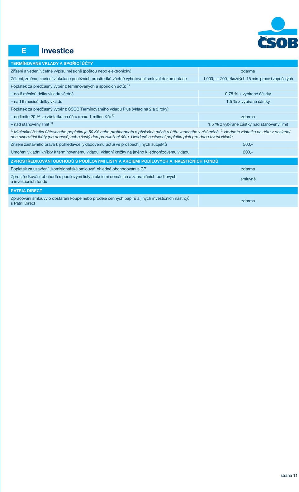 práce i započatých do 6 měsíců délky vkladu včetně 0,75 % z vybírané částky nad 6 měsíců délky vkladu 1,5 % z vybírané částky Poplatek za předčasný výběr z ČSOB Termínovaného vkladu Plus (vklad na 2