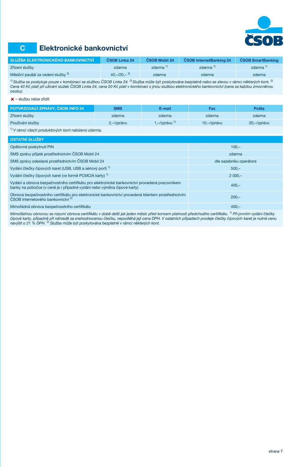 3) Cena 40 Kč platí při užívání služeb ČSOB Linka 24, cena 20 Kč platí v kombinaci s jinou službou elektronického bankovnictví (cena za každou zmocněnou osobu).