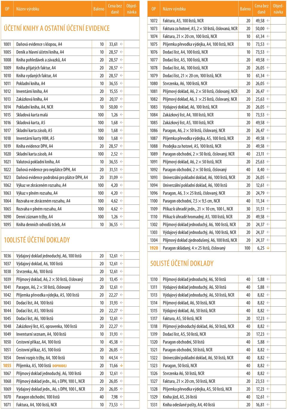 1015 Skladová karta malá 100 1,26 1016 Skladová karta, A5 100 1,68 1017 Skladní karta zásob, A5 100 1,68 1018 Inventární karty HIM, A5 100 1,68 1019 Kniha evidence DPH, A4 20 28,57 1020 Skladní karta