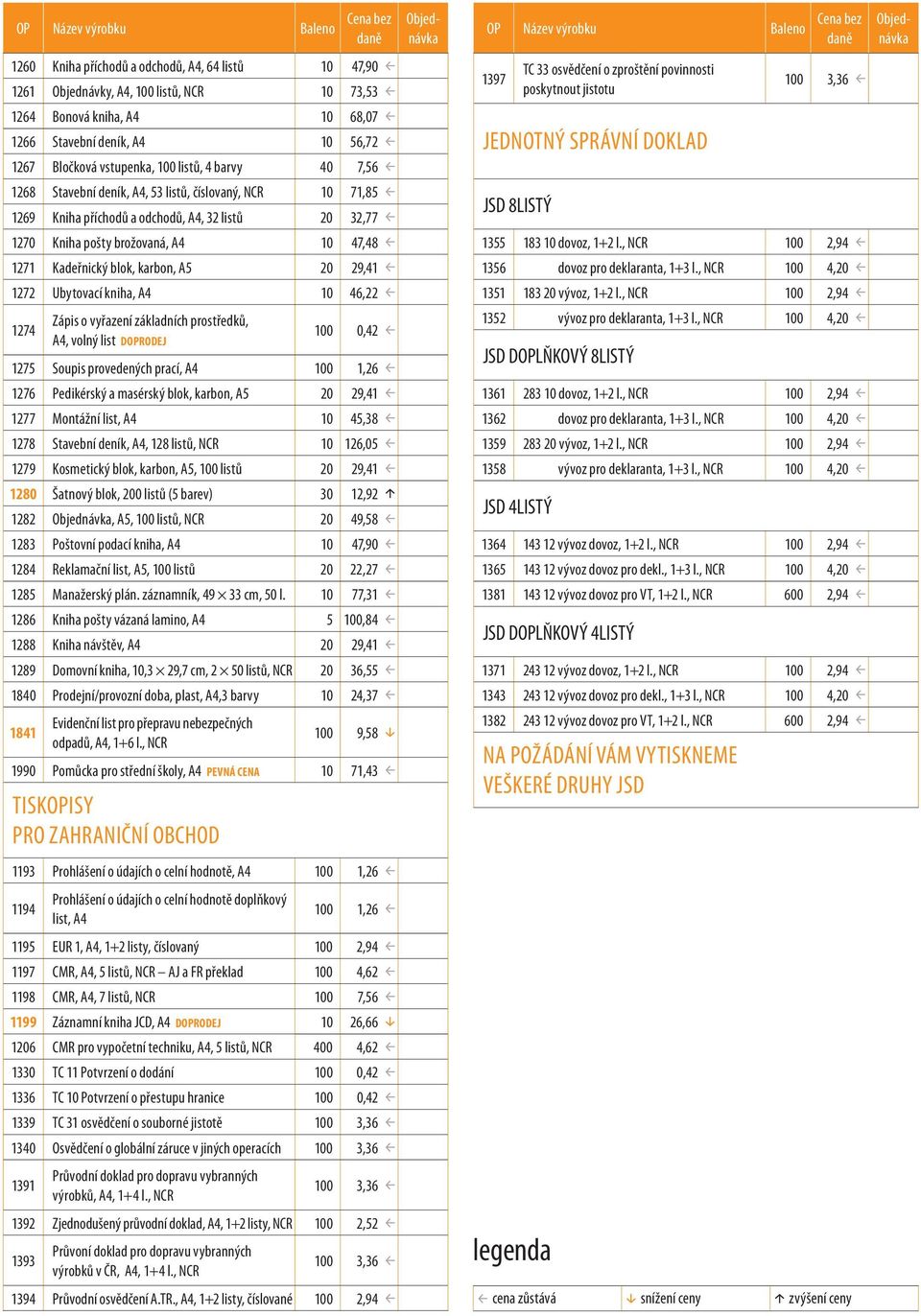 20 29,41 1272 Ubytovací kniha, A4 10 46,22 1274 Zápis o vyřazení základních prostředků, A4, volný list DOPRODEJ 100 0,42 1275 Soupis provedených prací, A4 100 1,26 1276 Pedikérský a masérský blok,