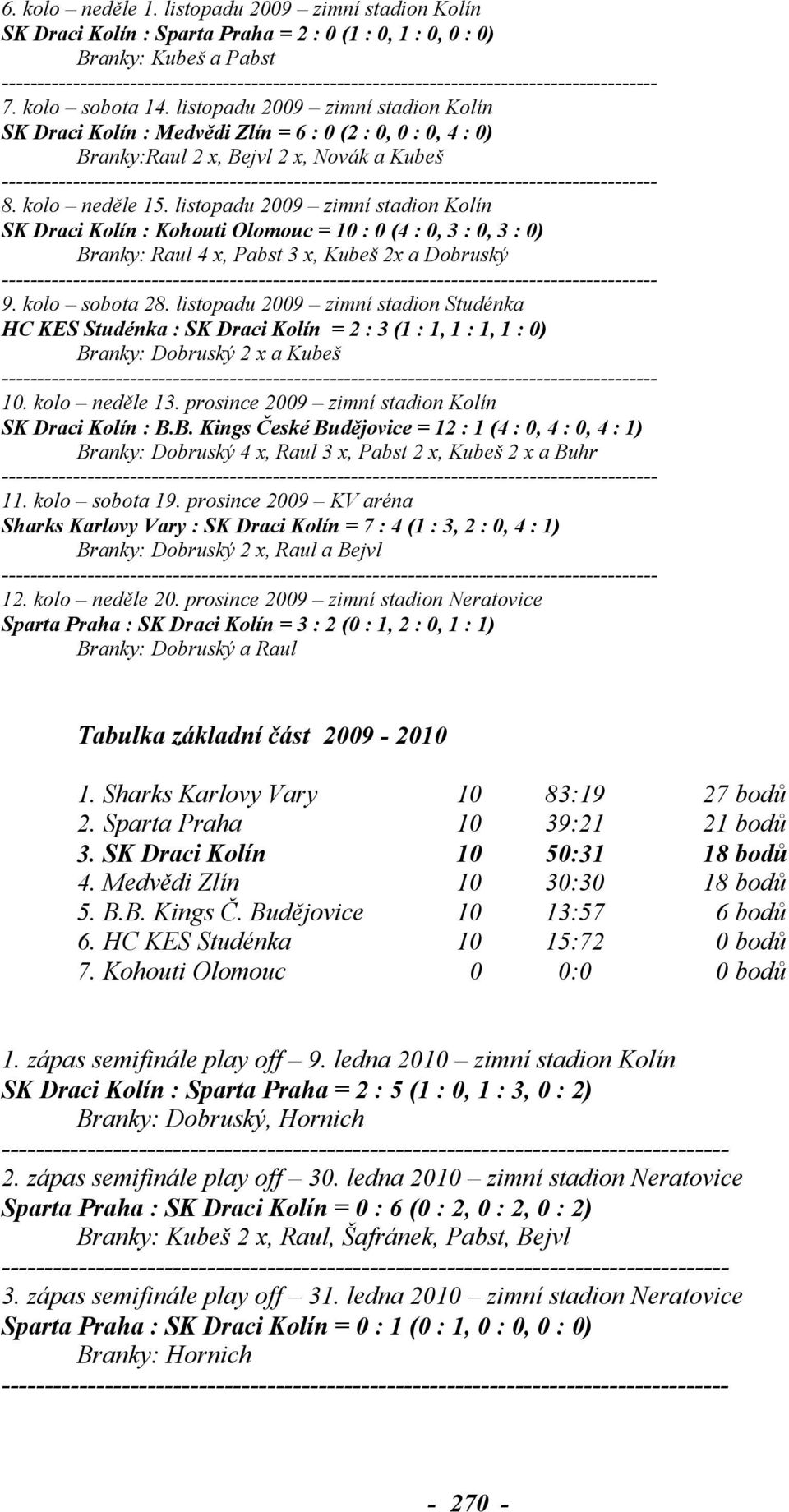 listopadu 2009 zimní stadion Kolín SK Draci Kolín : Kohouti Olomouc = 10 : 0 (4 : 0, 3 : 0, 3 : 0) Branky: Raul 4 x, Pabst 3 x, Kubeš 2x a Dobruský 9. kolo sobota 28.