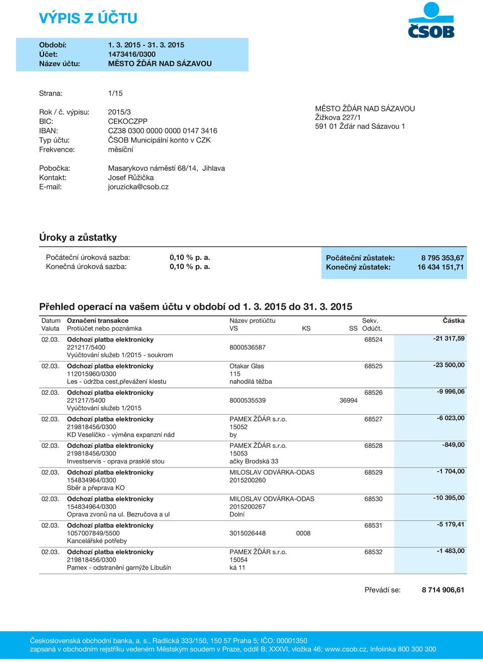 Kontakt: E-mail: Masarykovo náměstí 68/14, Jihlava Josef Růžička joruzicka@csob.cz X Úroky a 