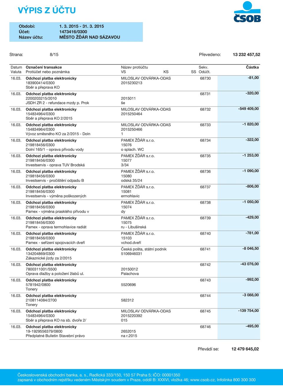 WC 15077 Investservis - oprava TUV Brodská 3/34 15080 Investservis - pročištění odpadu B odská 35/24 Investservis - výměna poškozených Pamex - výměna prasklého přívodu v Pamex - oprava termohlavice