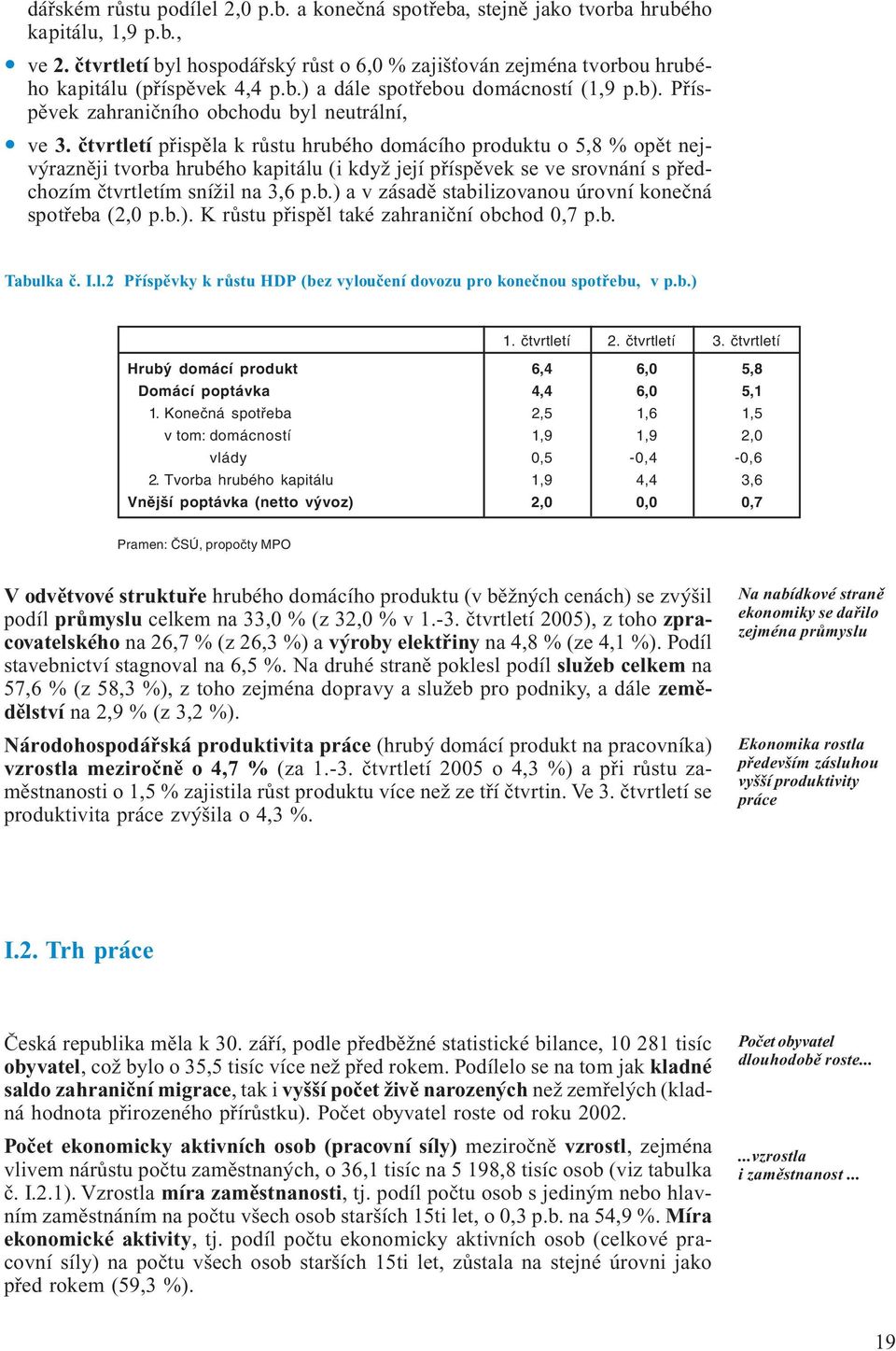 čtvrtletí přispěla k růstu hrubého domácího produktu o 5,8 % opět nejvýrazněji tvorba hrubého kapitálu (i když její příspěvek se ve srovnání s předchozím čtvrtletím snížil na 3,6 p.b.) a v zásadě stabilizovanou úrovní konečná spotřeba (2,0 p.
