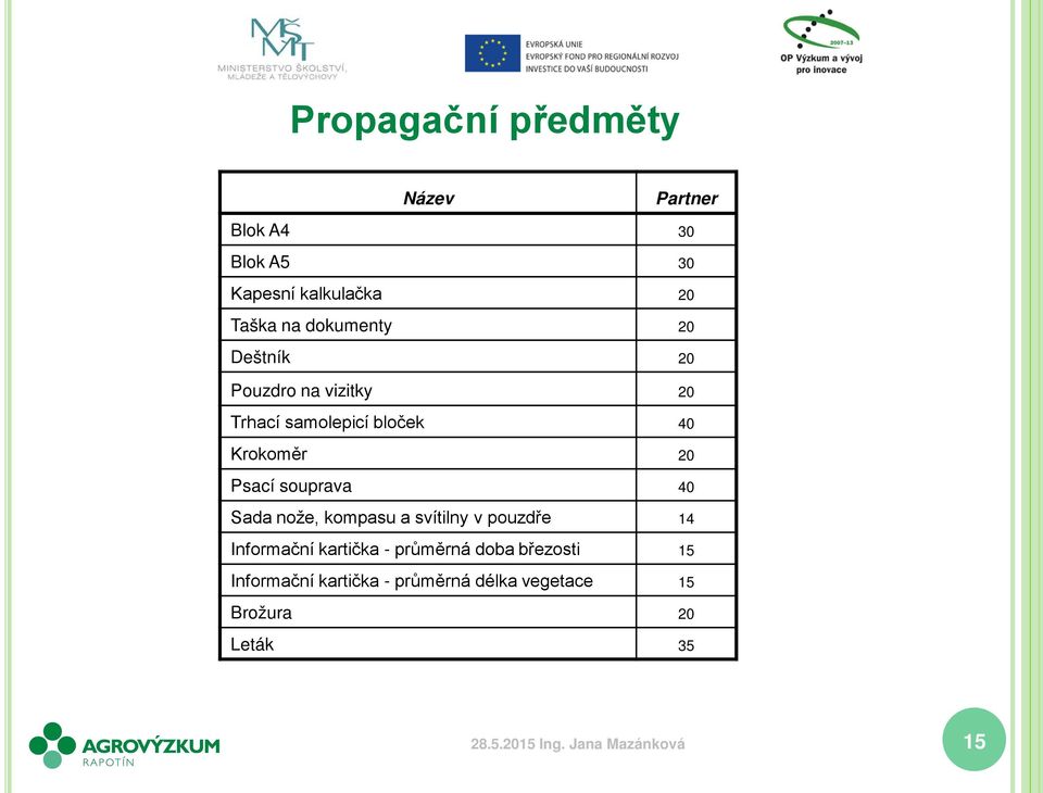 Psací souprava 40 Sada nože, kompasu a svítilny v pouzdře 14 Informační kartička -