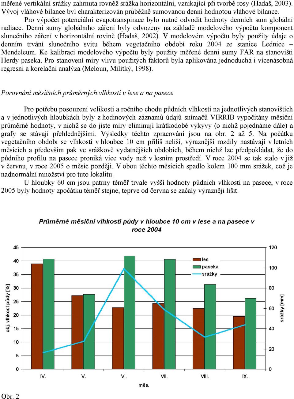 Denní sumy globálního záření byly odvozeny na základě modelového výpočtu komponent slunečního záření v horizontální rovině (Hadaš, 2002).