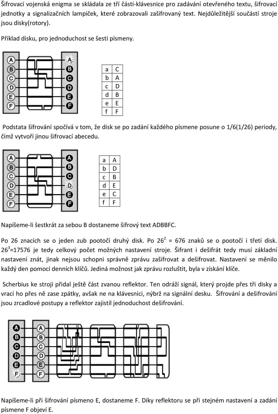 a b c d e f C A D B E F Podstata šifrování spočívá v tom, že disk se po zadání každého písmene posune o 1/6(1/26) periody, čímž vytvoří jinou šifrovací abecedu.
